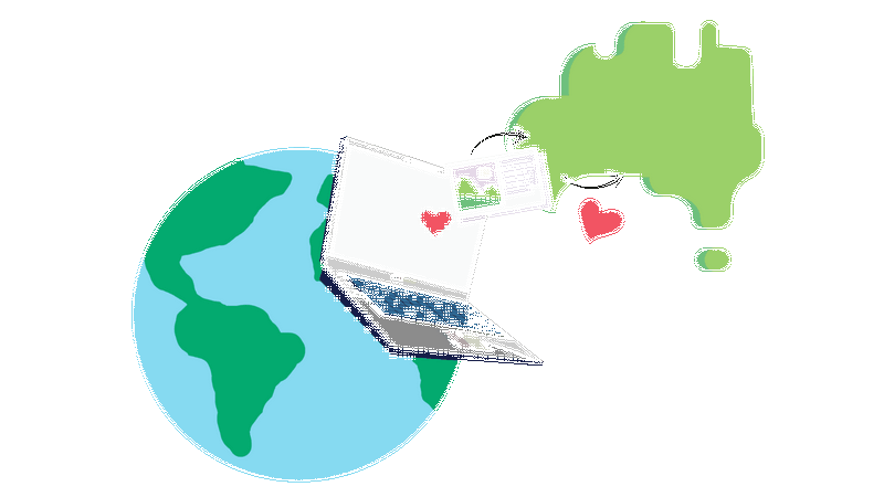 SofiaDate 2026: Is It Safe, Legit and Real?