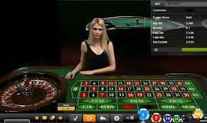 Winning Strategies Navigating Real Money Roulette Games